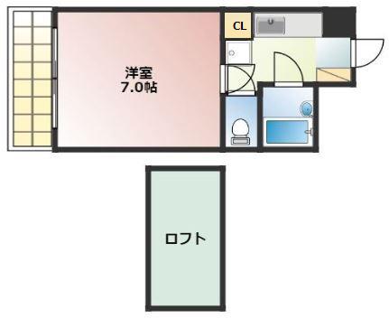 コンドミニアム平尾(1K/5階)の間取り写真