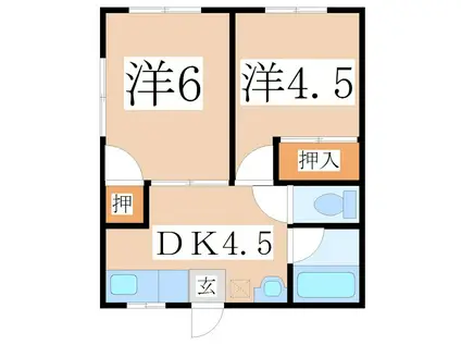 シティハイムことぶき(2DK/2階)の間取り写真