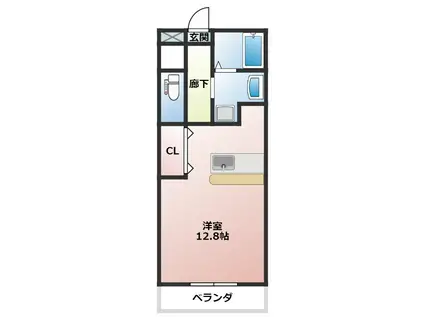 ビアンシュール美園(ワンルーム/3階)の間取り写真