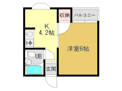 みすずコーポIII(1K/1階)の間取り写真