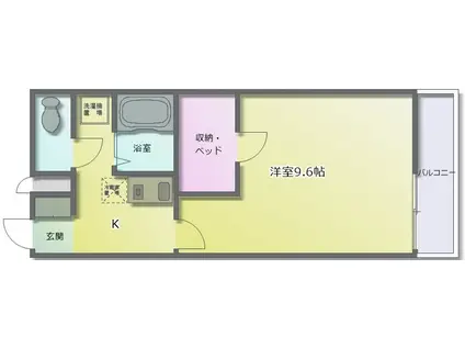 レオパレス太子堂(1K/3階)の間取り写真