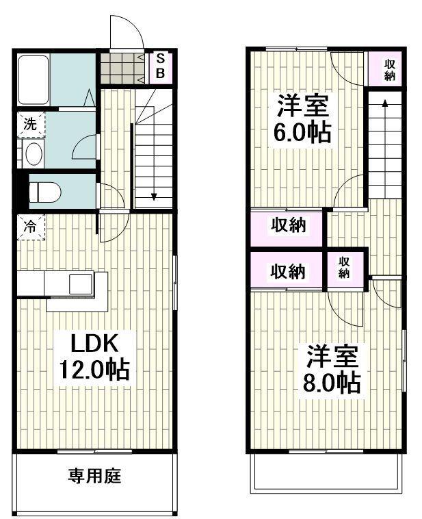 ヴィラ境川(2LDK/1階)の間取り写真