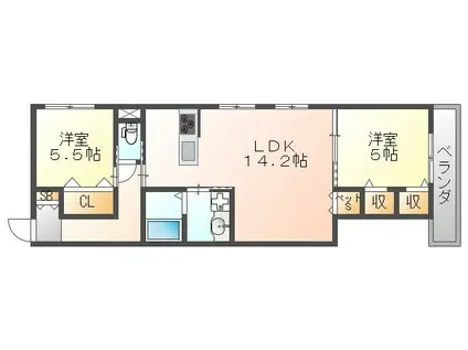 尼崎市南塚口町5丁目ヘーベルメゾン(2LDK/3階)の間取り写真