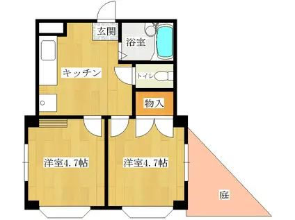 エリーナプラザ曙I(2K/1階)の間取り写真