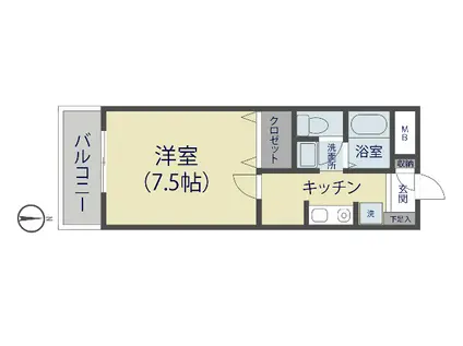 キューブフラット(1K/2階)の間取り写真