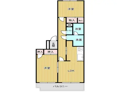 リバーパーク四つ木(2LDK/3階)の間取り写真