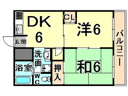 近松サンハイツ(2DK/2階)の間取り写真