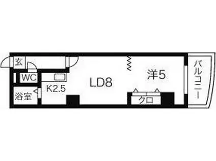 ミラバ札幌中央(1DK/9階)の間取り写真