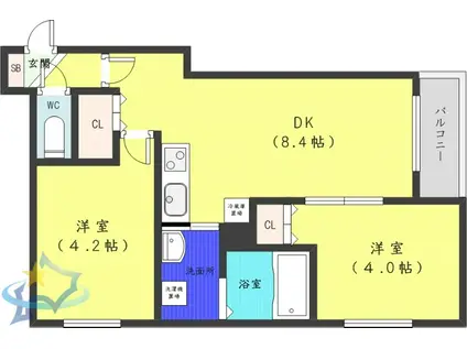 クラッセ知事公館前(2LDK/7階)の間取り写真