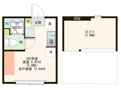 リバイブ富士見台(ワンルーム/2階)の間取り写真