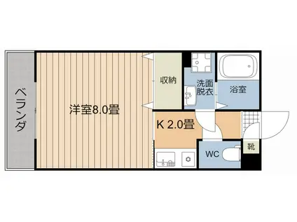 ライブARATA(1K/5階)の間取り写真