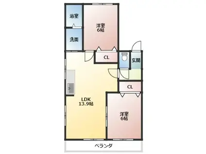 リバーサイド庄内(2LDK/2階)の間取り写真