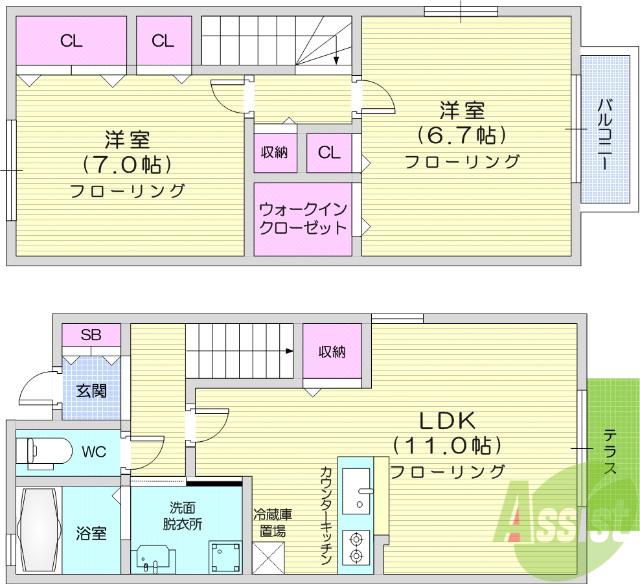 サンクボヌール(2LDK/1階)の間取り写真