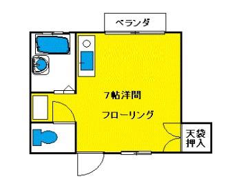 山下ハイツ(ワンルーム/2階)の間取り写真