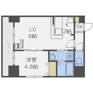 サンコート表参道(1LDK/8階)の間取り写真