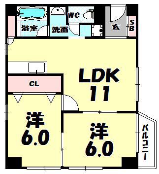 カナオリビル(2LDK/5階)の間取り写真