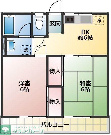 久米川グリーンハイツ(2DK/1階)の間取り写真