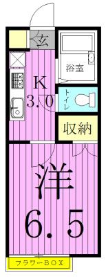 グリチネ八潮Ⅲ(1K/2階)の間取り写真