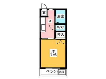 フォーブル大栄(1K/2階)の間取り写真