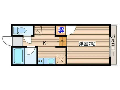 パートナーイン梅田(1K/2階)の間取り写真