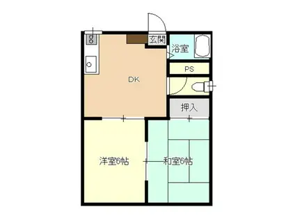 グランドールI(2DK/1階)の間取り写真