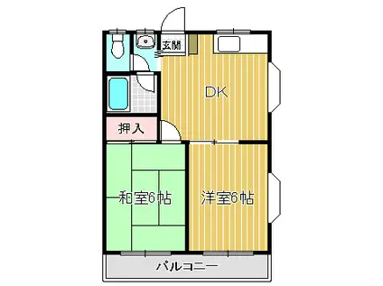 メゾン・ド・パストラル(2DK/1階)の間取り写真