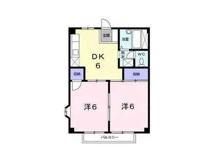 八木沢ビル(2DK/2階)の間取り写真