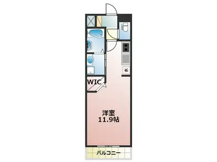 MA CHAMBRE(1K/1階)の間取り写真