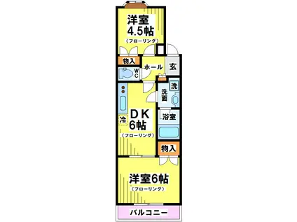 光和ハイム(2DK/5階)の間取り写真