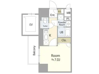 エスリード大須デュオ(1K/7階)の間取り写真