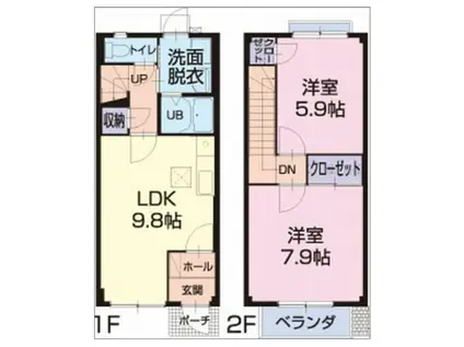 ボナール浜田B(2LDK/1階)の間取り写真