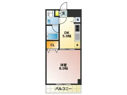 セレブ新板橋(1DK/5階)の間取り写真