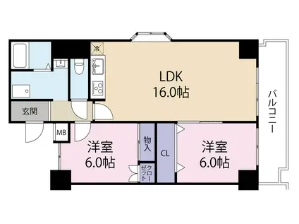 メゾン多田(2LDK/5階)の間取り写真