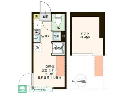 PERE NOEL鷺ノ宮(ワンルーム/1階)の間取り写真