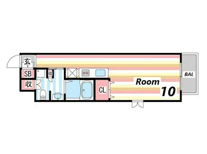 レジディア神戸磯上(ワンルーム/9階)の間取り写真