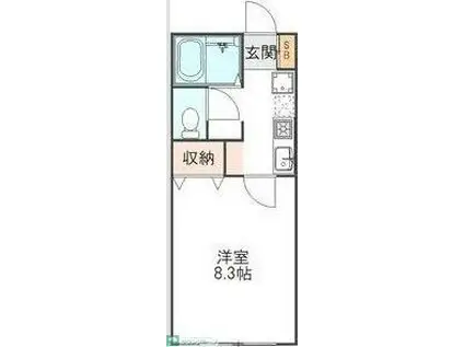 BLUE RESIDENCE ブルーレジデンス(1K/1階)の間取り写真