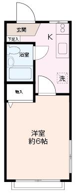 コーポラスサクマ(1K/2階)の間取り写真