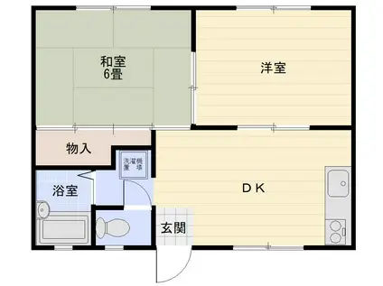 ひばりハイツ(2DK/1階)の間取り写真