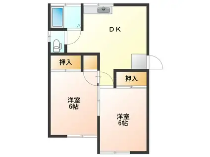 沼沢コーポラス(2DK/2階)の間取り写真