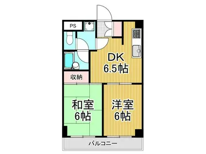 ランドフォレスト綾瀬(2DK/4階)の間取り写真