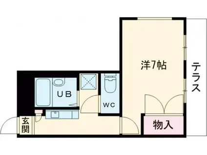 パークハイムI(1K/1階)の間取り写真