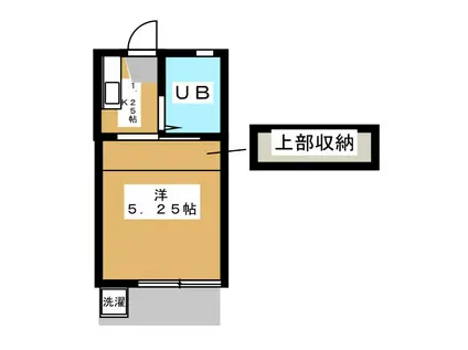 アネックス升山(1K/1階)の間取り写真