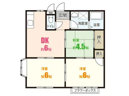 エルディム竹内(3DK/1階)の間取り写真