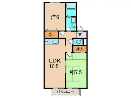 ピフレ緑ヶ丘(2LDK/2階)の間取り写真