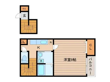 YUKISAI(1K/2階)の間取り写真