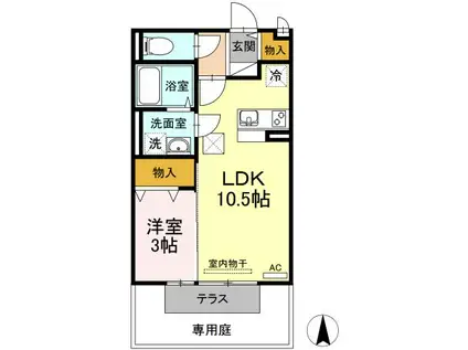 ニューライフつぶくⅢ(1LDK/1階)の間取り写真