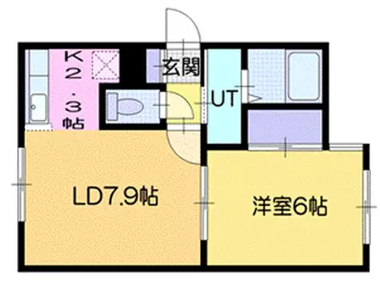 シルキー厚別東I(1LDK/3階)の間取り写真