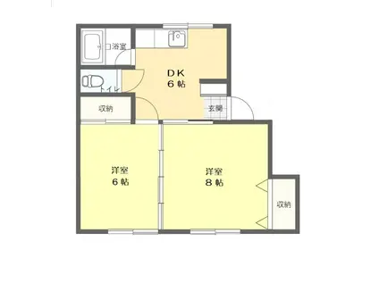 ランドパレス小原田B(2DK/2階)の間取り写真