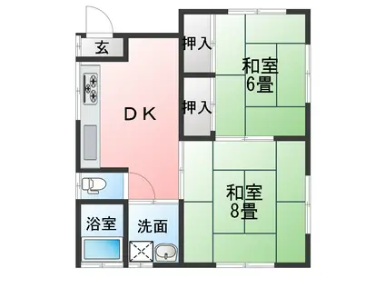 中島ハウス(2DK/2階)の間取り写真
