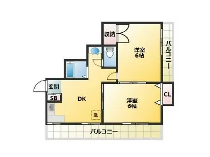 三陽ビル(2DK/2階)の間取り写真